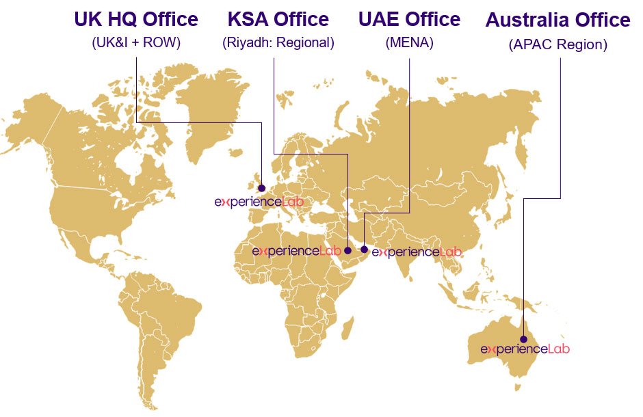 Global Footprint
